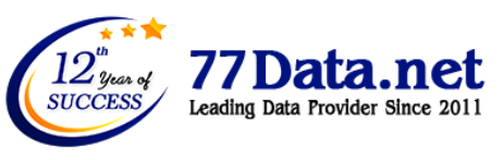 B2B Database Provider Company List India